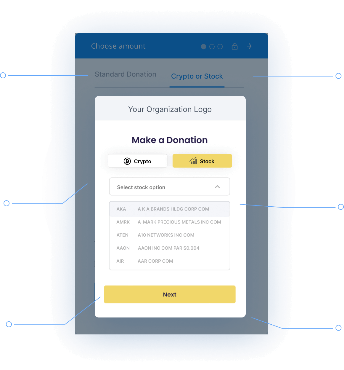 How our stock donations platform works