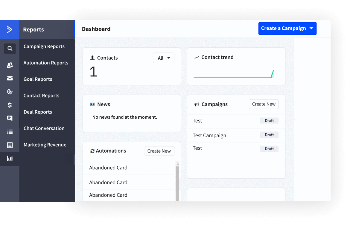 What is ActiveCampaign?