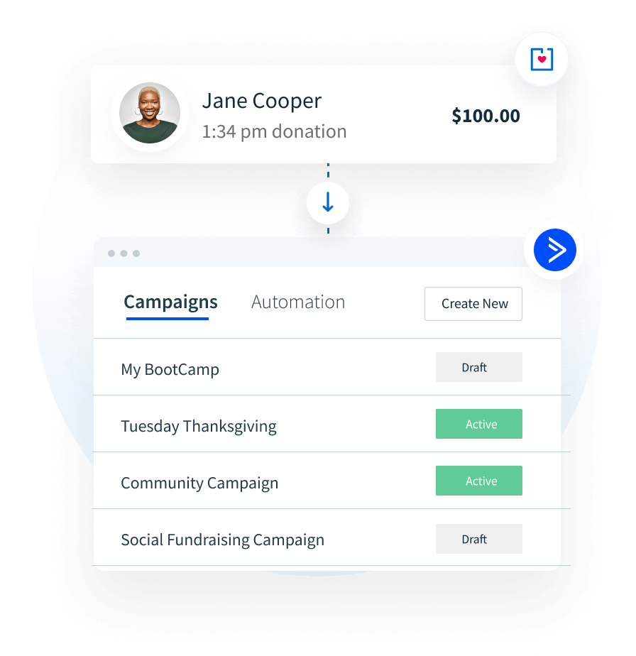 Use Donorbox + ActiveCampaign to: