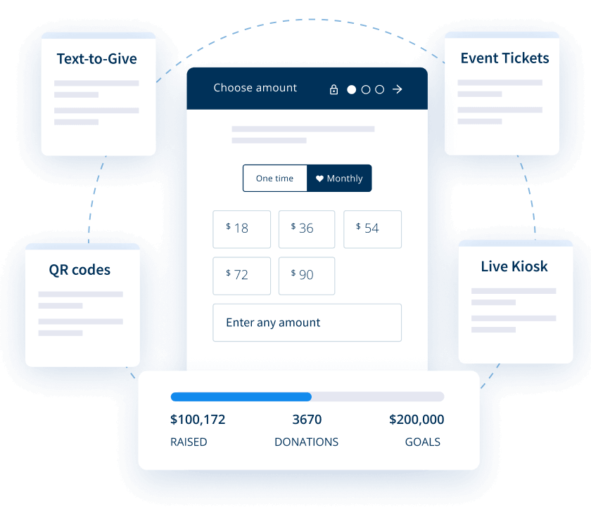 Digitale donatietools die echt werken