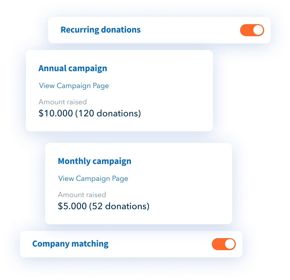 Recaudación de fondos para todos los proyectos de fundaciones