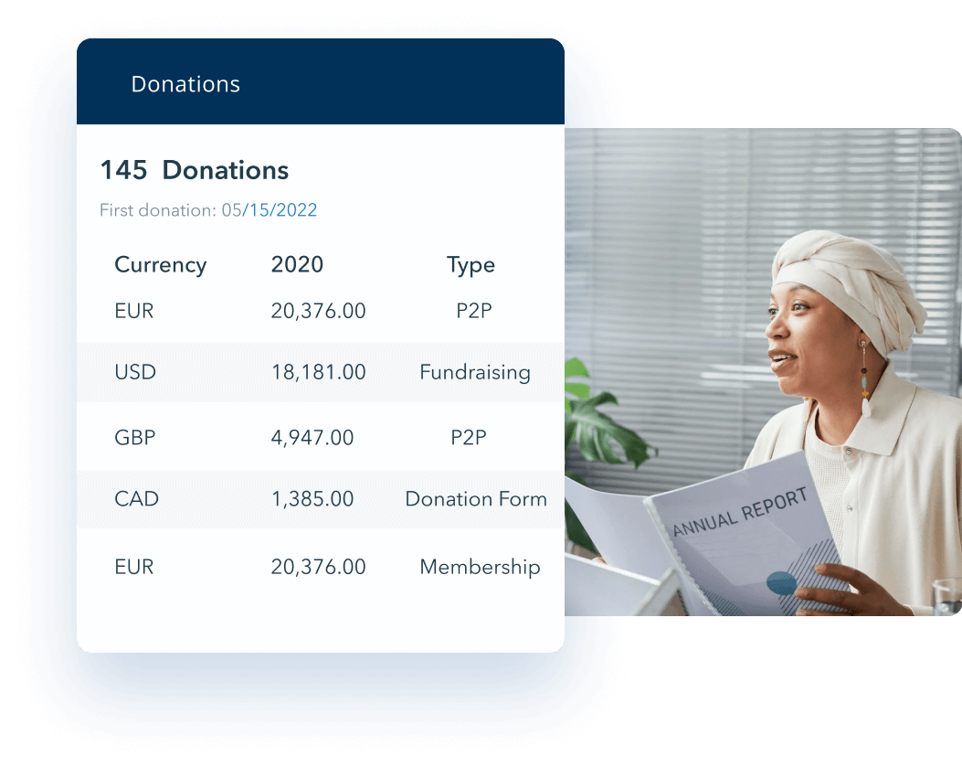 Data tracking & analytics