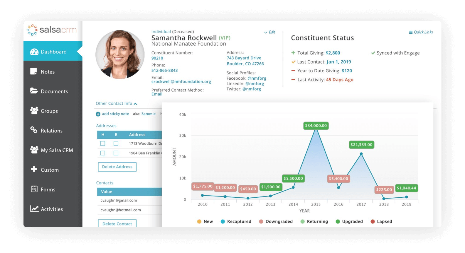 Qu'est-ce que Salsa CRM + Salsa Engage ?