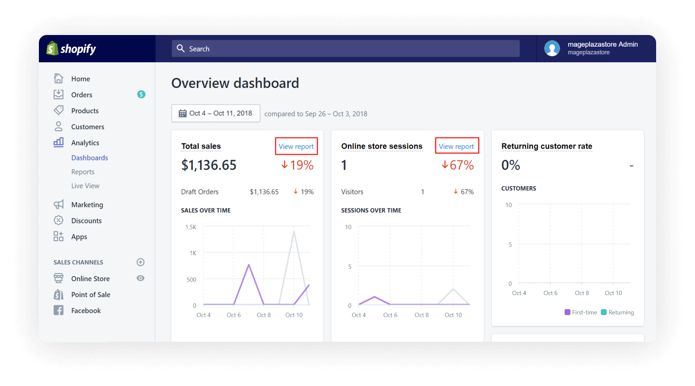 Qu’est-ce que Shopify ?