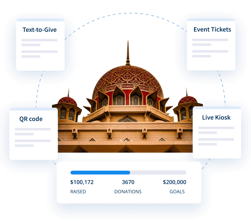 Digitale donatietools die echt werken