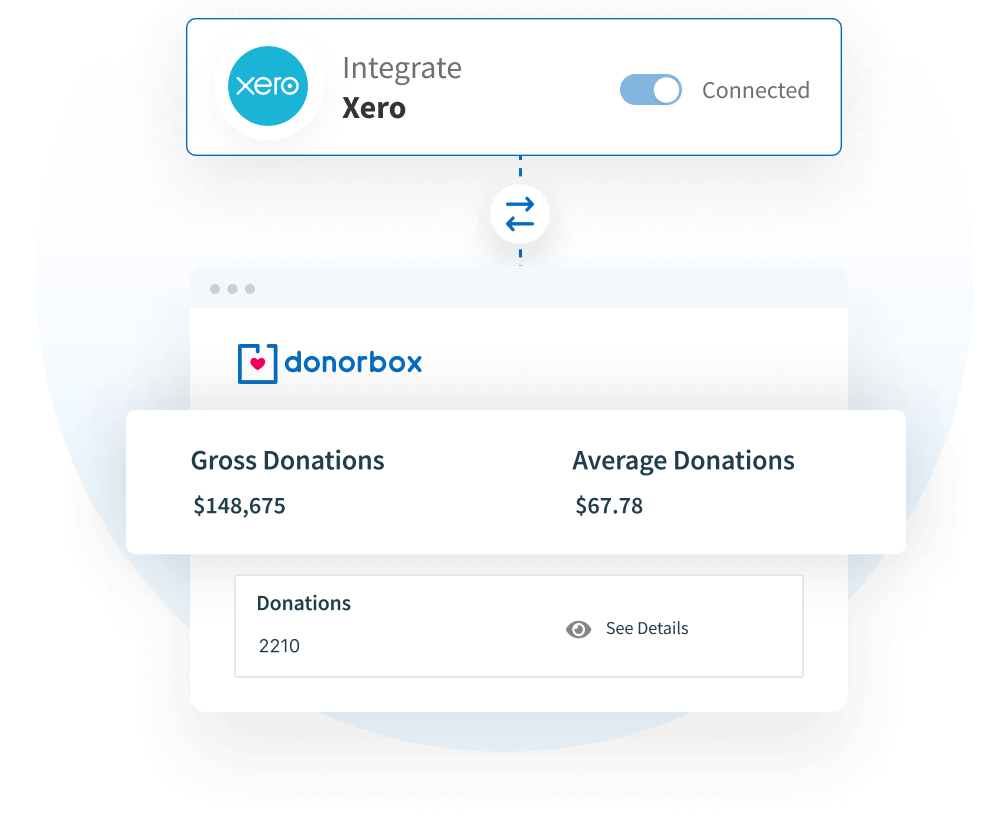 Donorbox + Xero